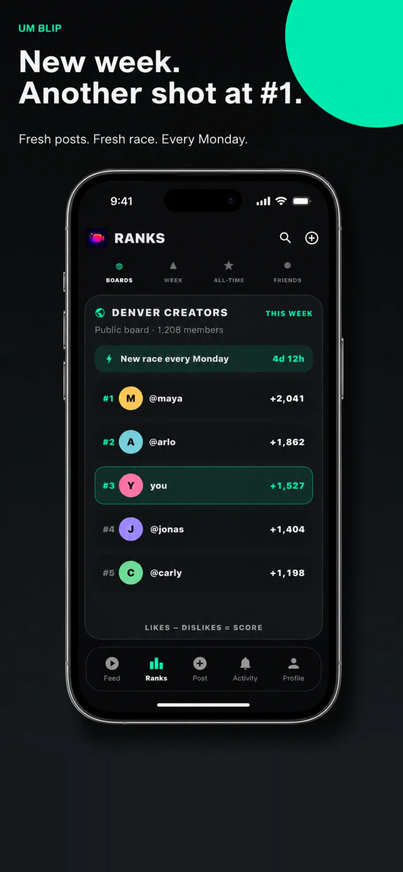 Weekly public video rankings that reset every Monday in Um Blip